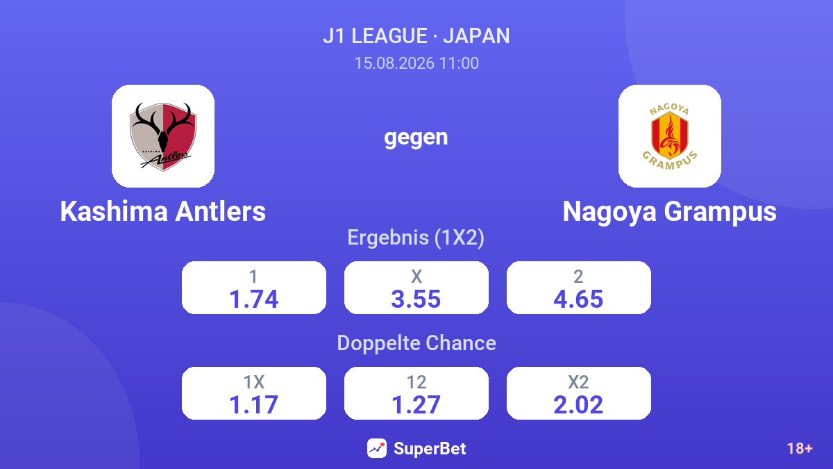 Kashima Antlers – Nagoya Grampus — Quoten