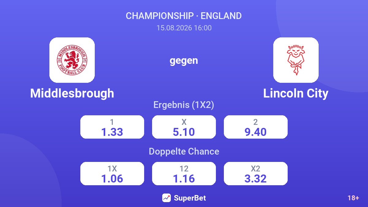 Middlesbrough – Lincoln City — Quoten