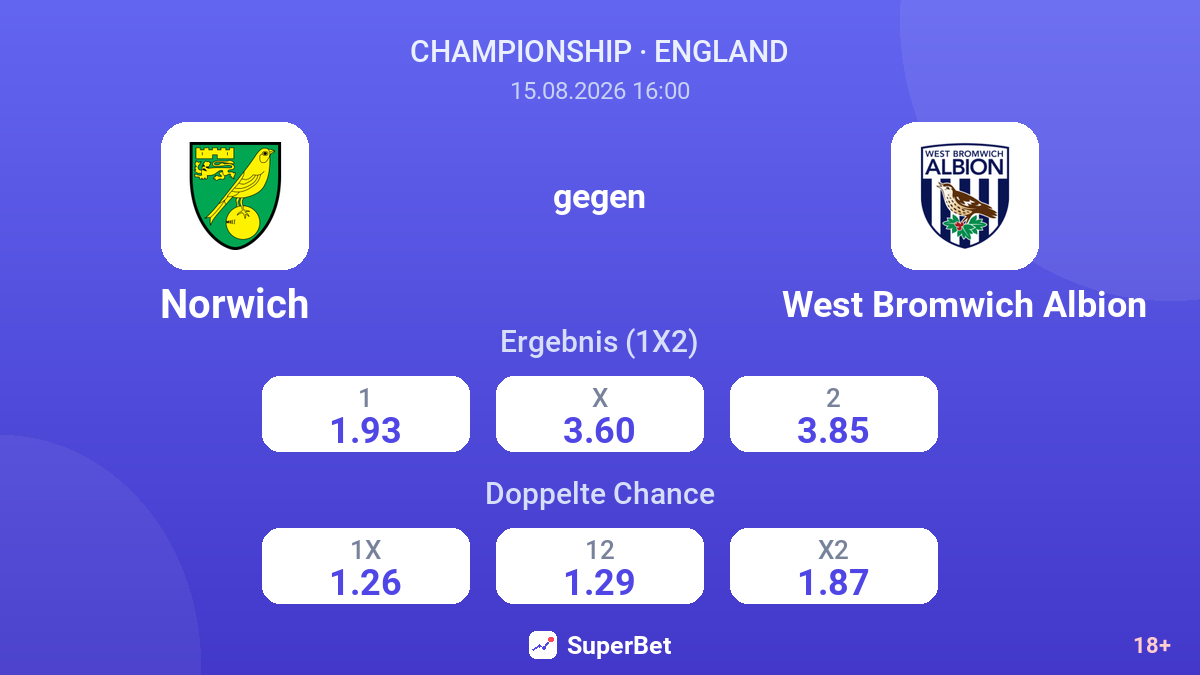 Norwich – West Bromwich Albion — Quoten