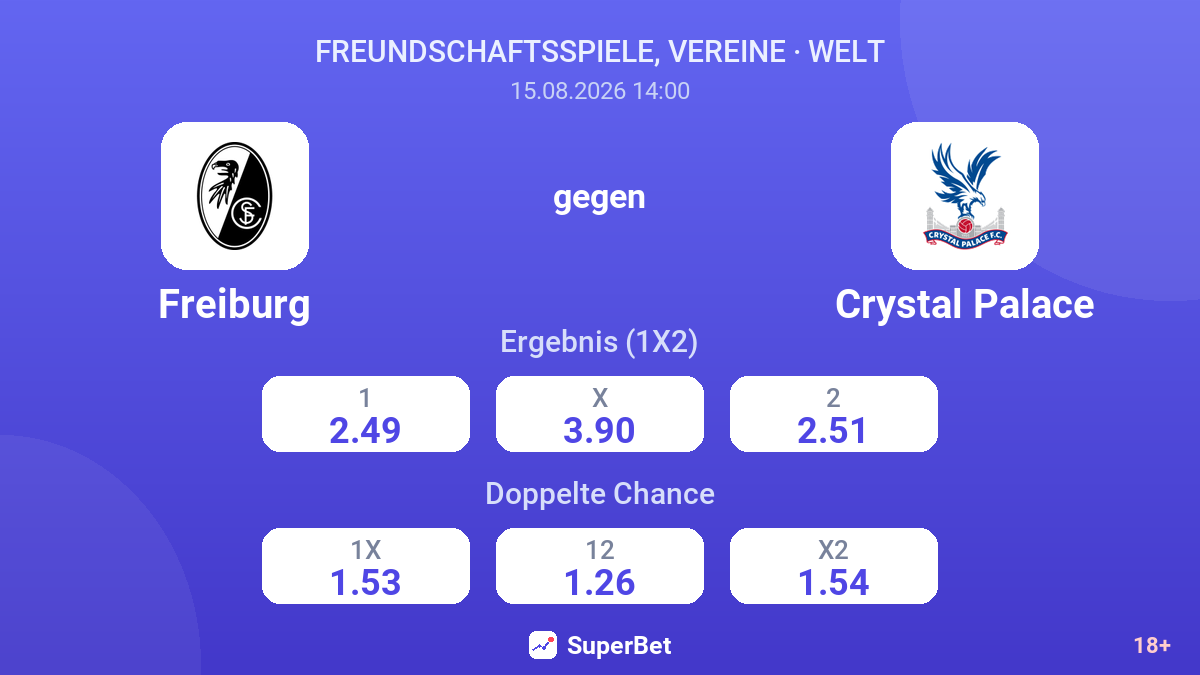 Freiburg – Crystal Palace — Quoten
