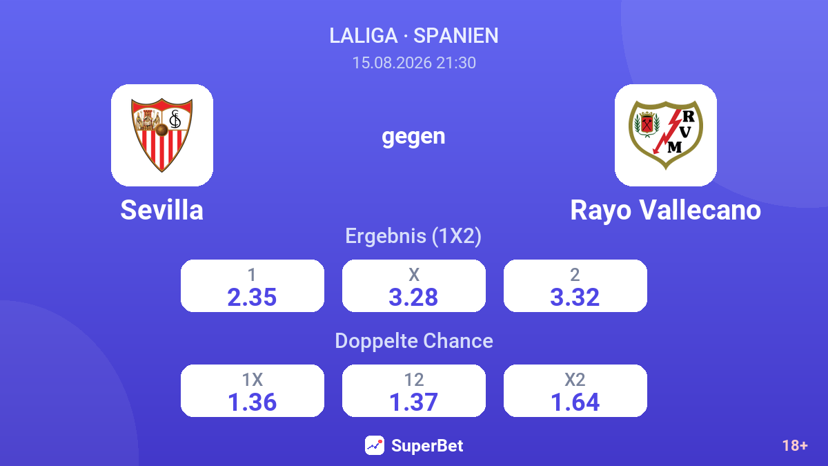 Sevilla – Rayo Vallecano — Quoten