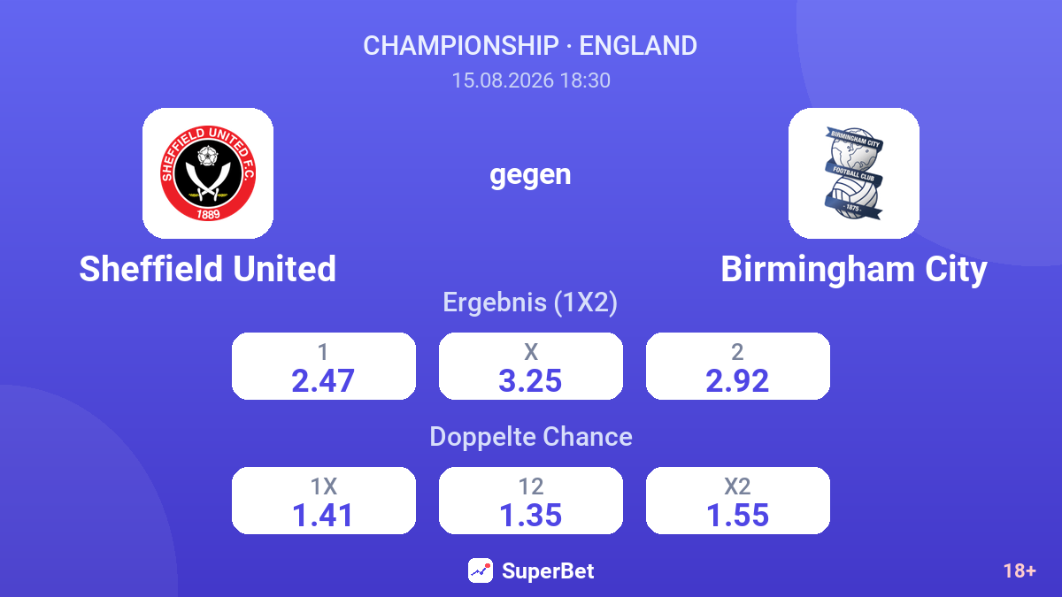 Sheffield United – Birmingham City — Quoten