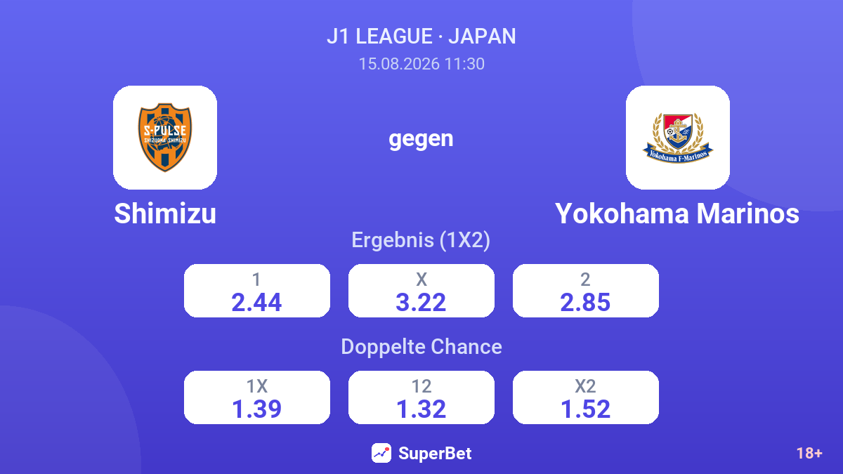 Shimizu – Yokohama Marinos — Quoten