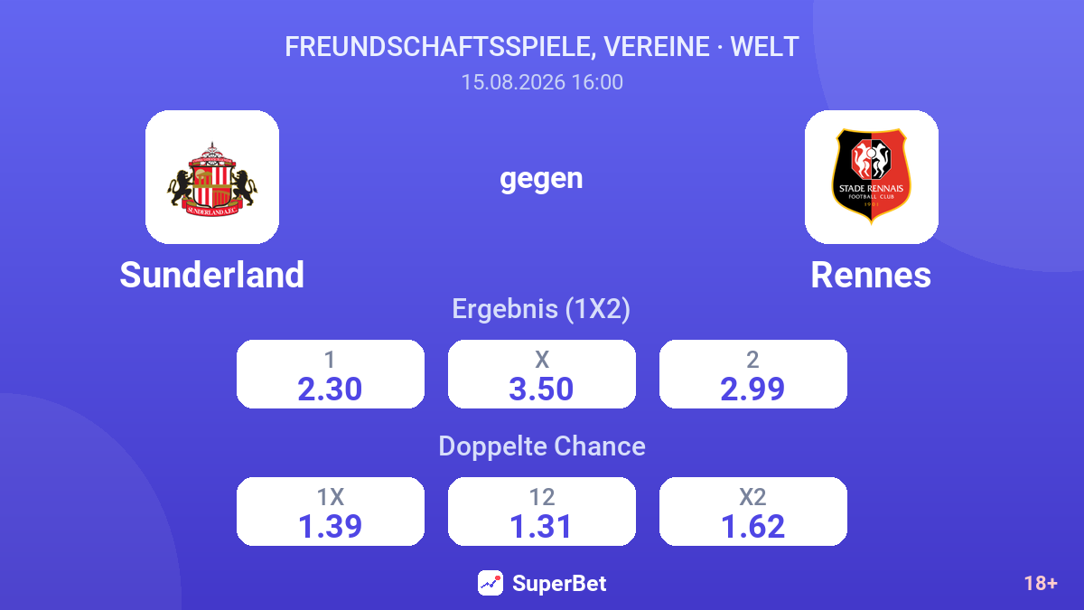 Sunderland – Rennes — Quoten