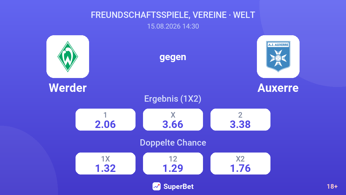 Werder – Auxerre — Quoten