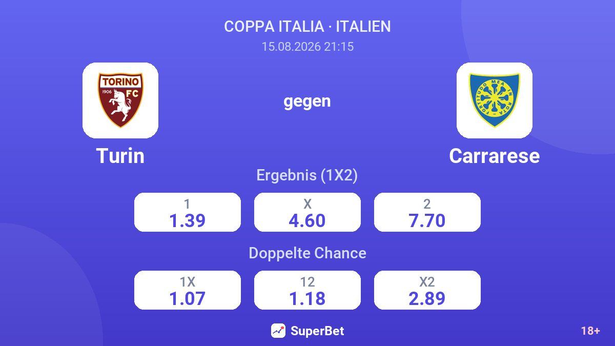 Turin – Carrarese — Quoten