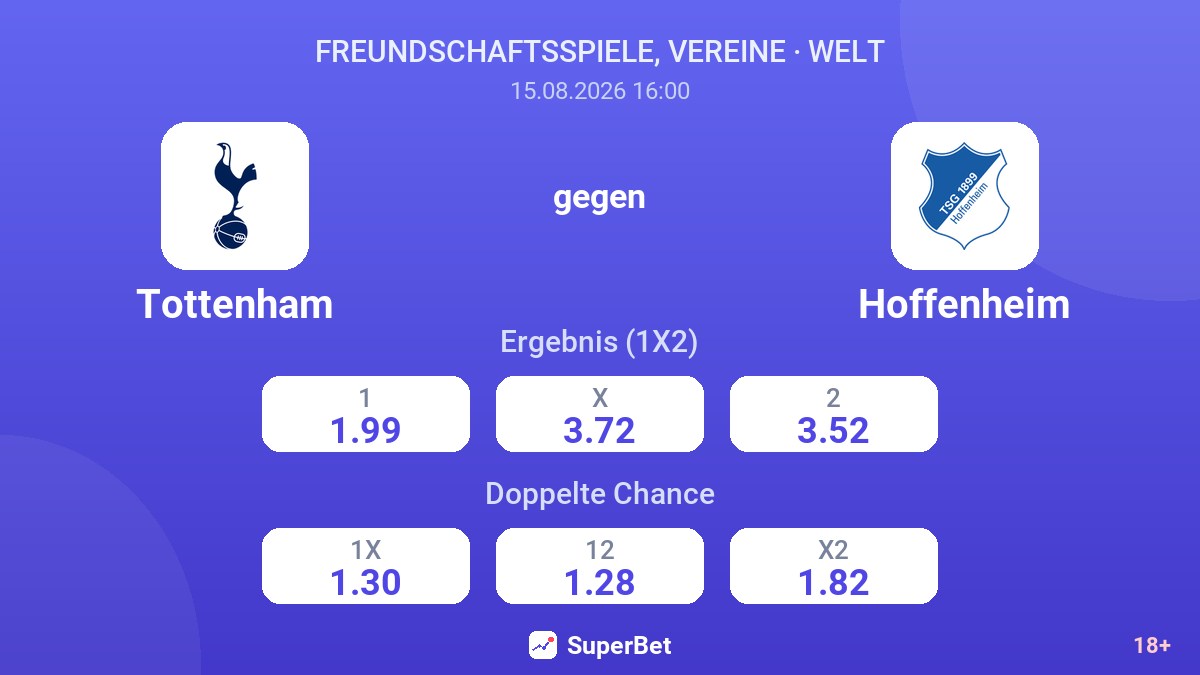 Tottenham – Hoffenheim — Quoten