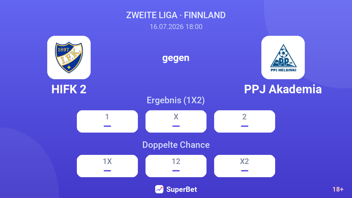HIFK 2 gegen PPJ Akademia — Quoten