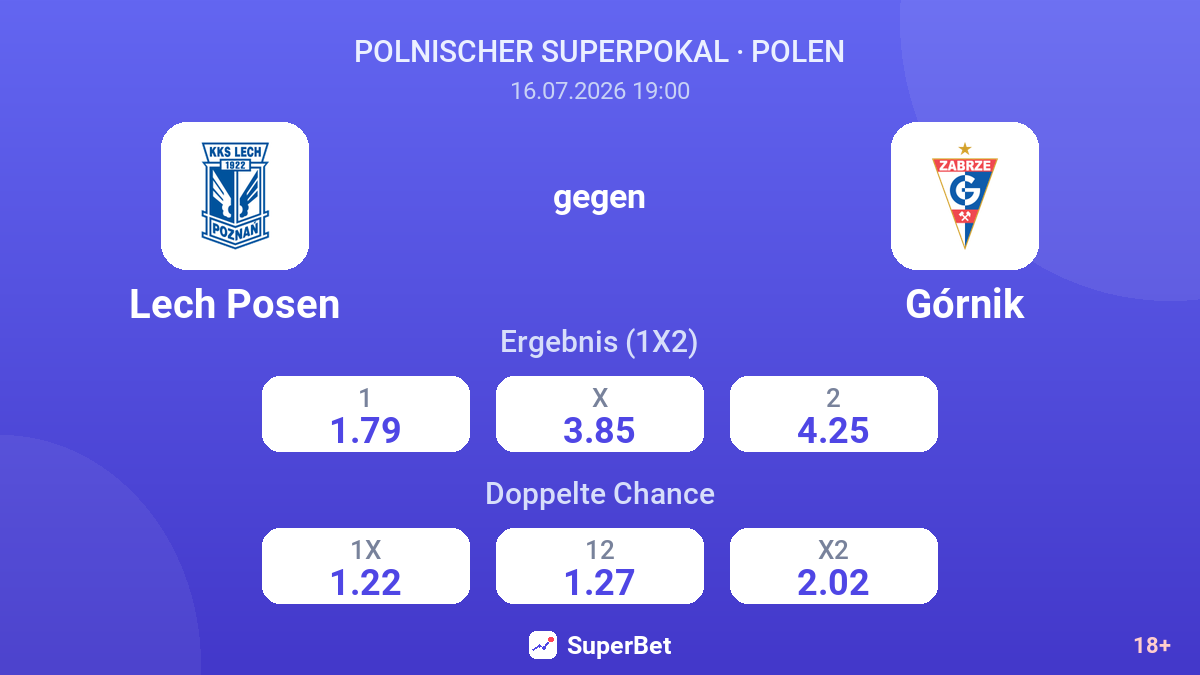 Lech Posen gegen Górnik — Quoten