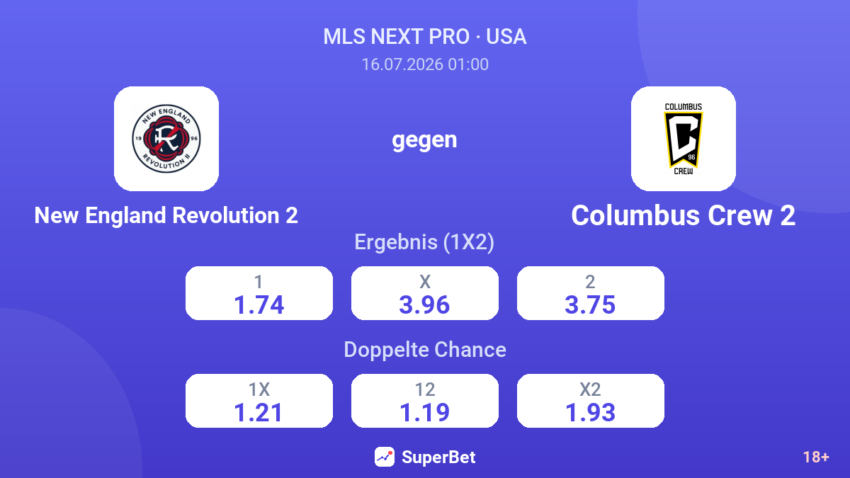 New England Revolution 2 gegen Columbus Crew 2 — Quoten