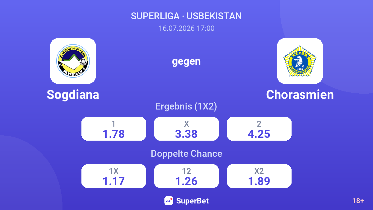 Sogdiana gegen Chorasmien — Quoten