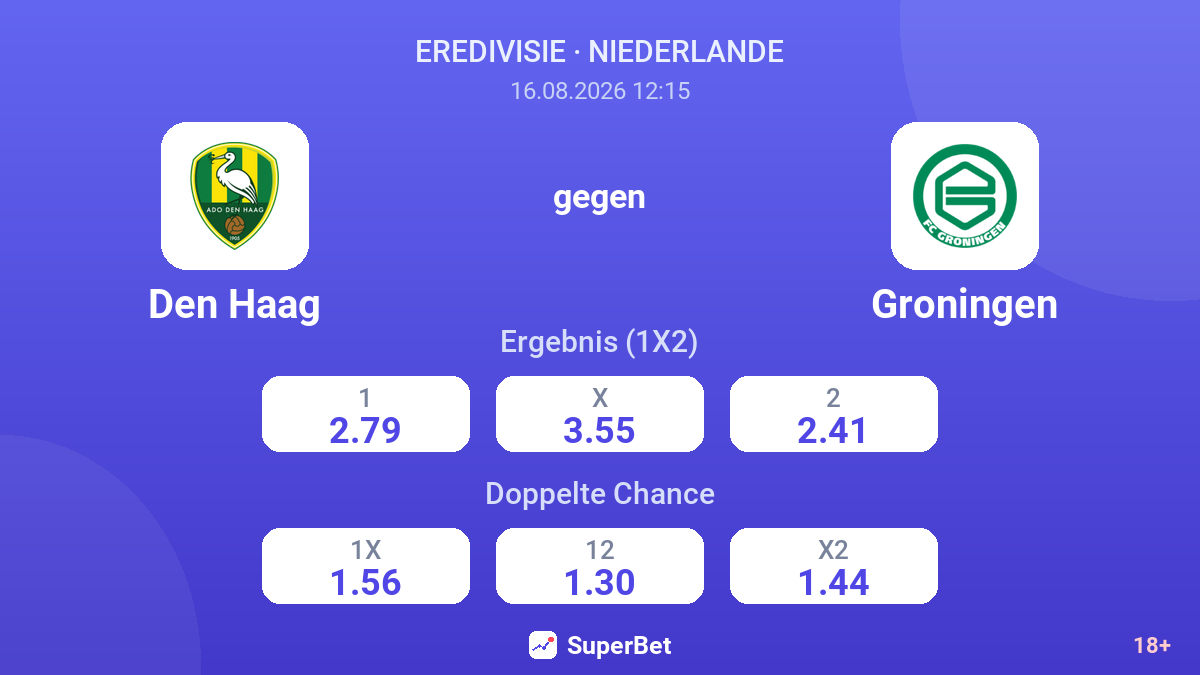 Den Haag – Groningen — Quoten