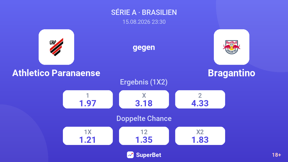 Athletico Paranaense – Bragantino — Quoten