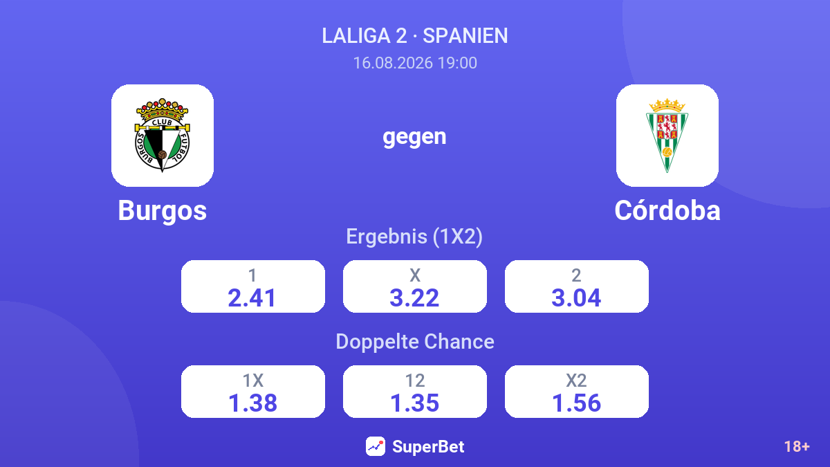 Burgos – Córdoba — Quoten