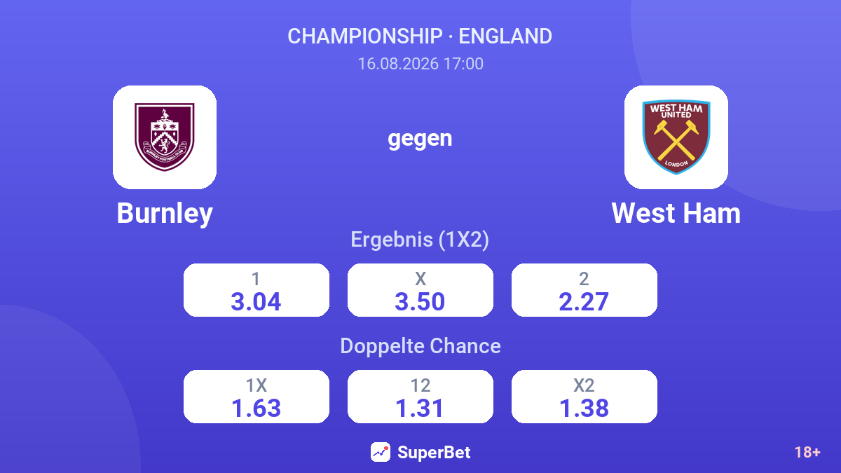 Burnley – West Ham — Quoten