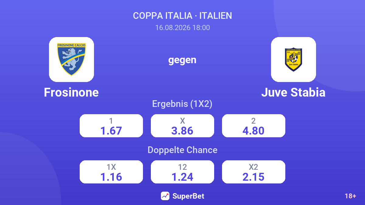 Frosinone – Juve Stabia — Quoten