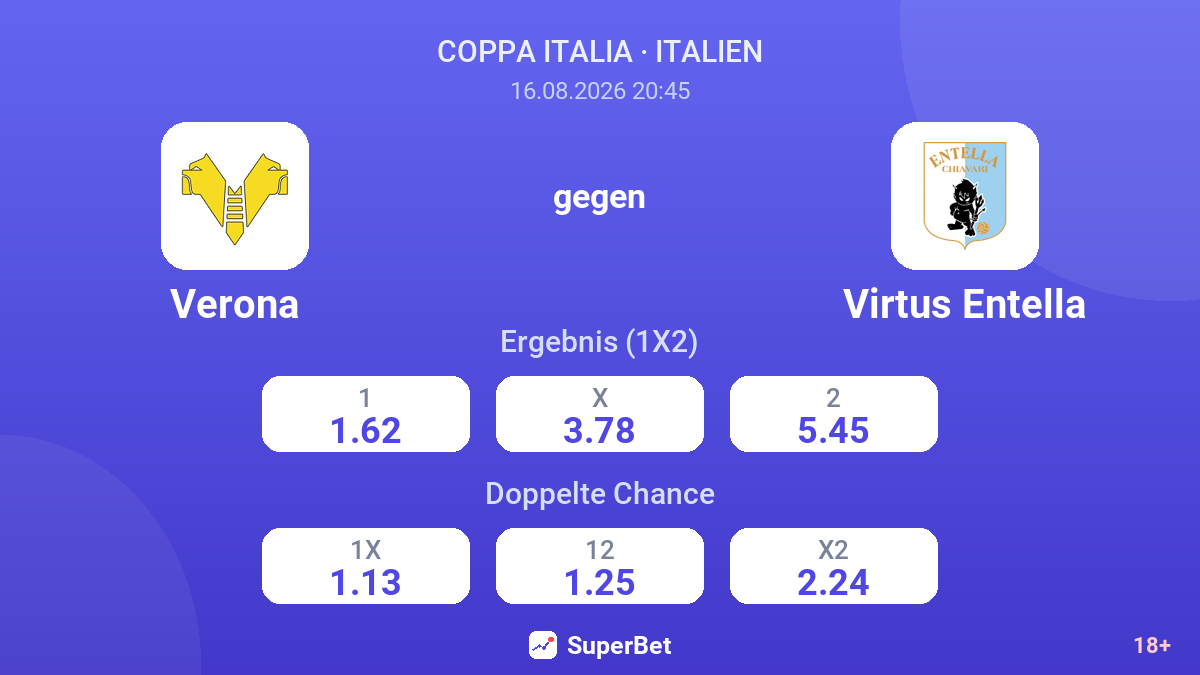 Verona – Virtus Entella — Quoten