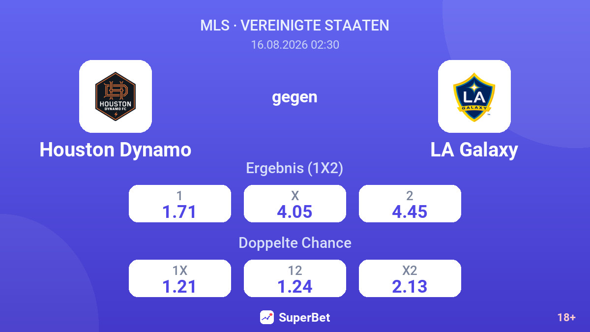 Houston Dynamo – LA Galaxy — Quoten