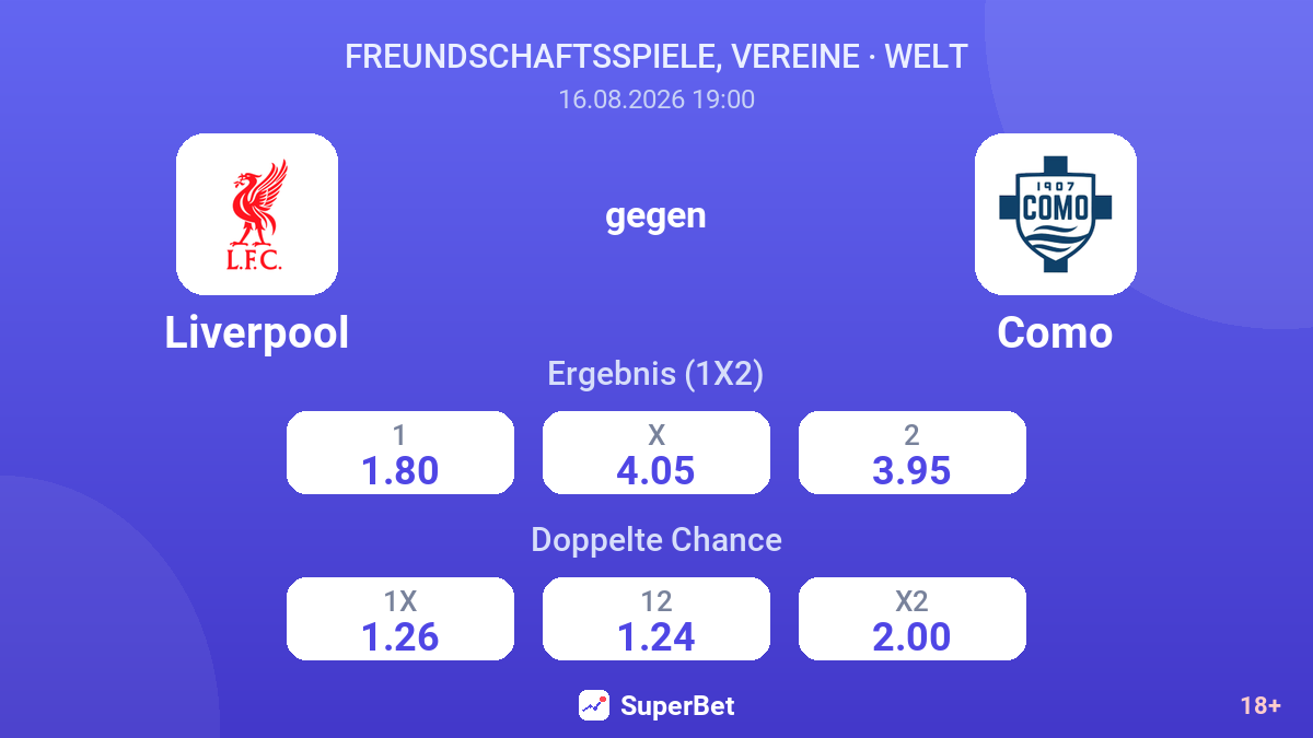 Liverpool – Como — Quoten