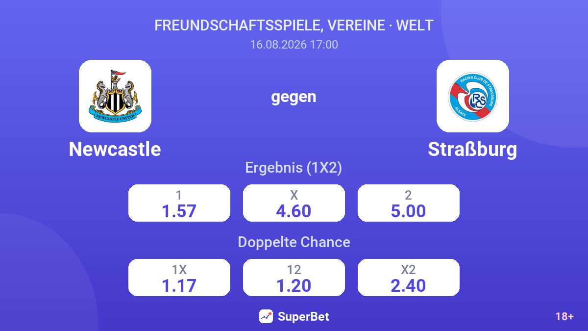 Newcastle – Straßburg — Quoten