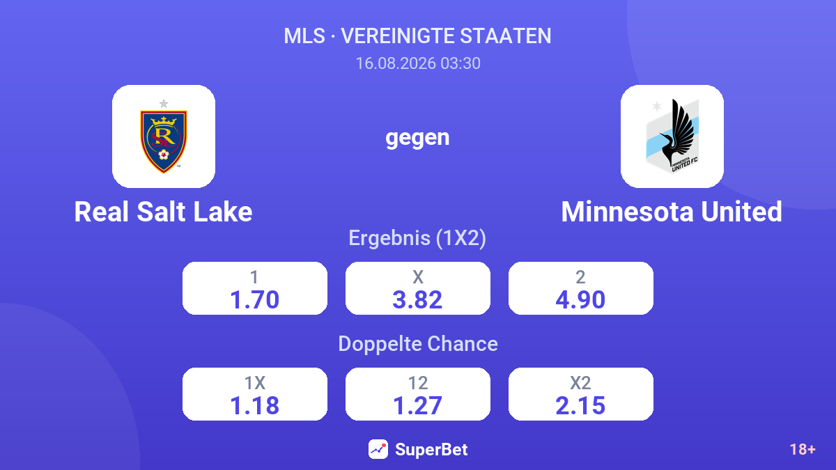 Real Salt Lake – Minnesota United — Quoten
