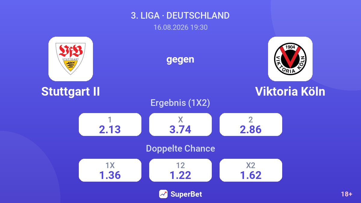 Stuttgart II – Viktoria Köln — Quoten