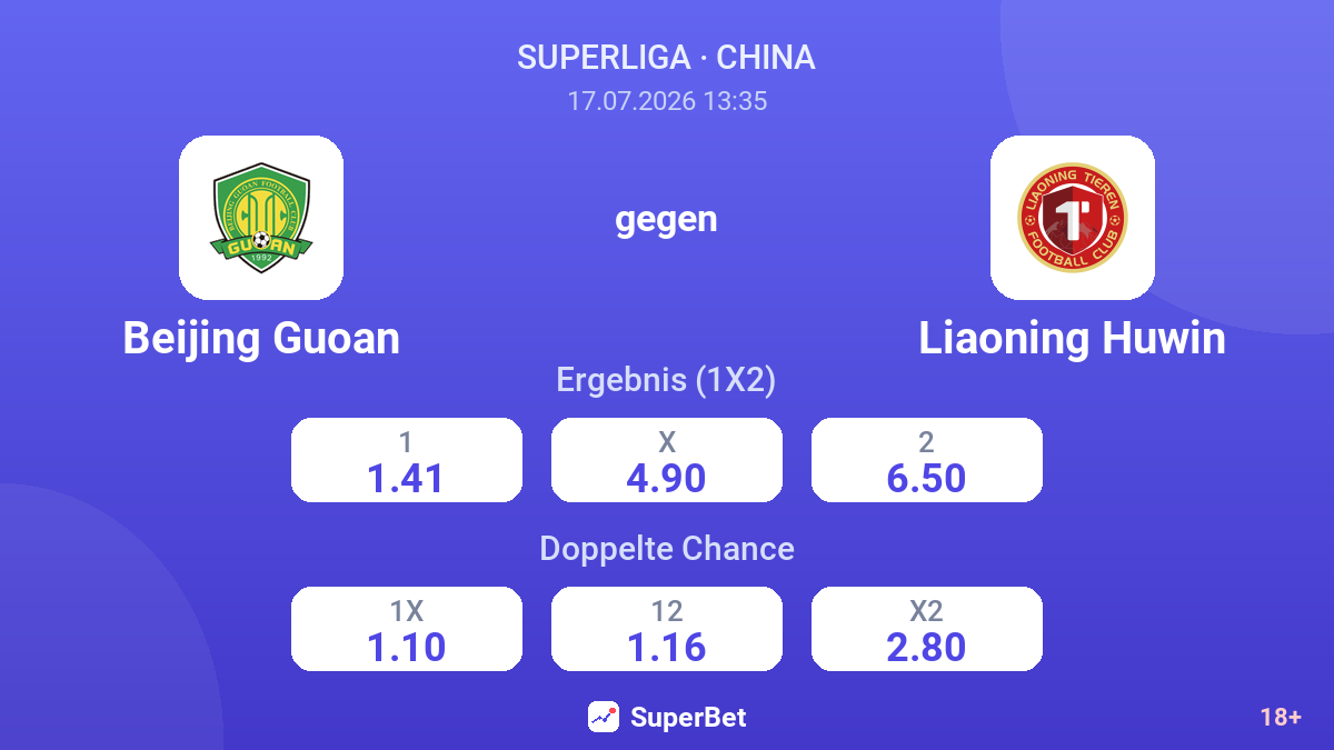 Beijing Guoan gegen Liaoning Huwin — Quoten