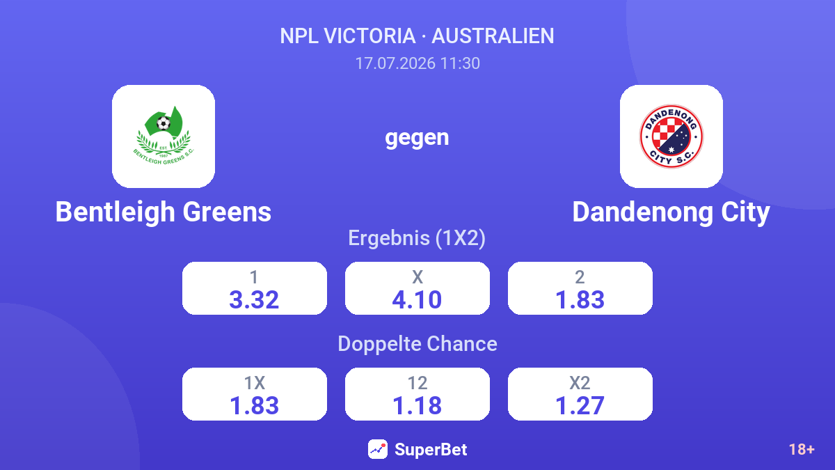 Bentleigh Greens gegen Dandenong City — Quoten