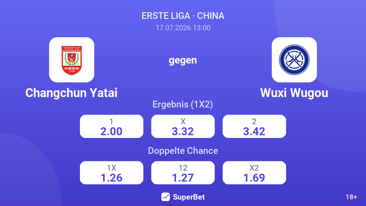 Changchun Yatai gegen Wuxi Wugou — Quoten