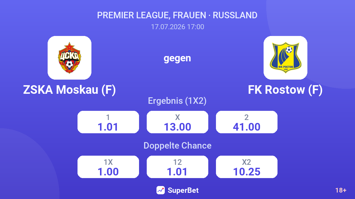 ZSKA Moskau (F) gegen FK Rostow (F) — Quoten