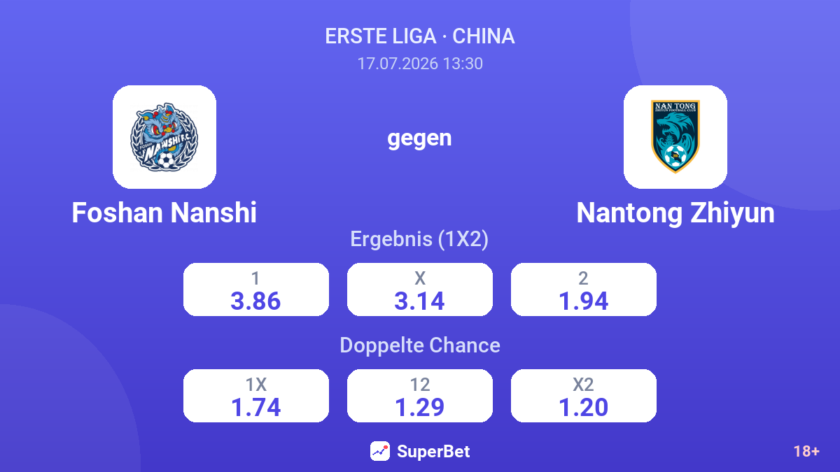 Foshan Nanshi gegen Nantong Zhiyun — Quoten