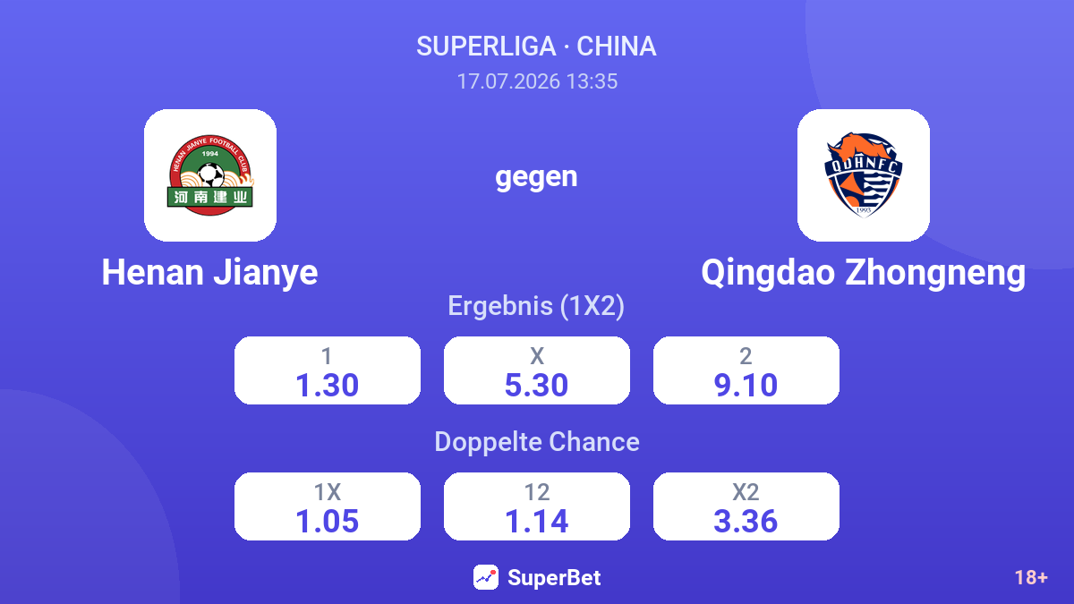 Henan Jianye gegen Qingdao Zhongneng — Quoten