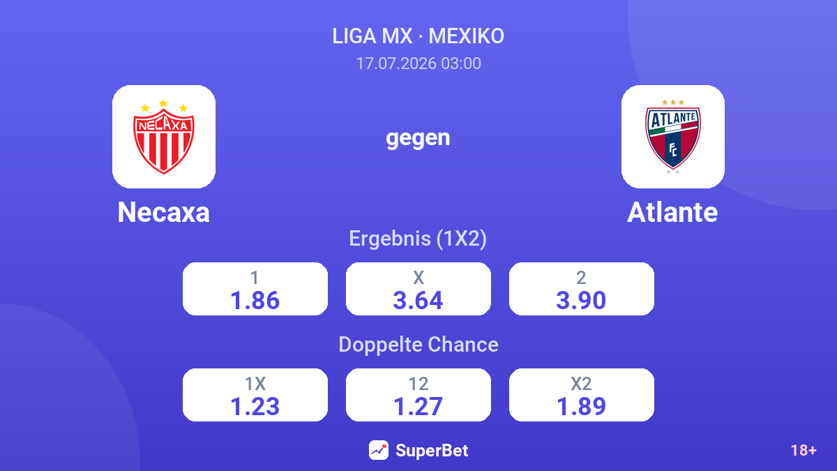 Necaxa gegen Atlante — Quoten