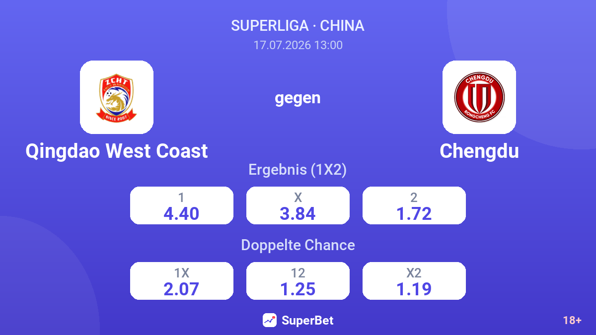 Qingdao West Coast gegen Chengdu — Quoten