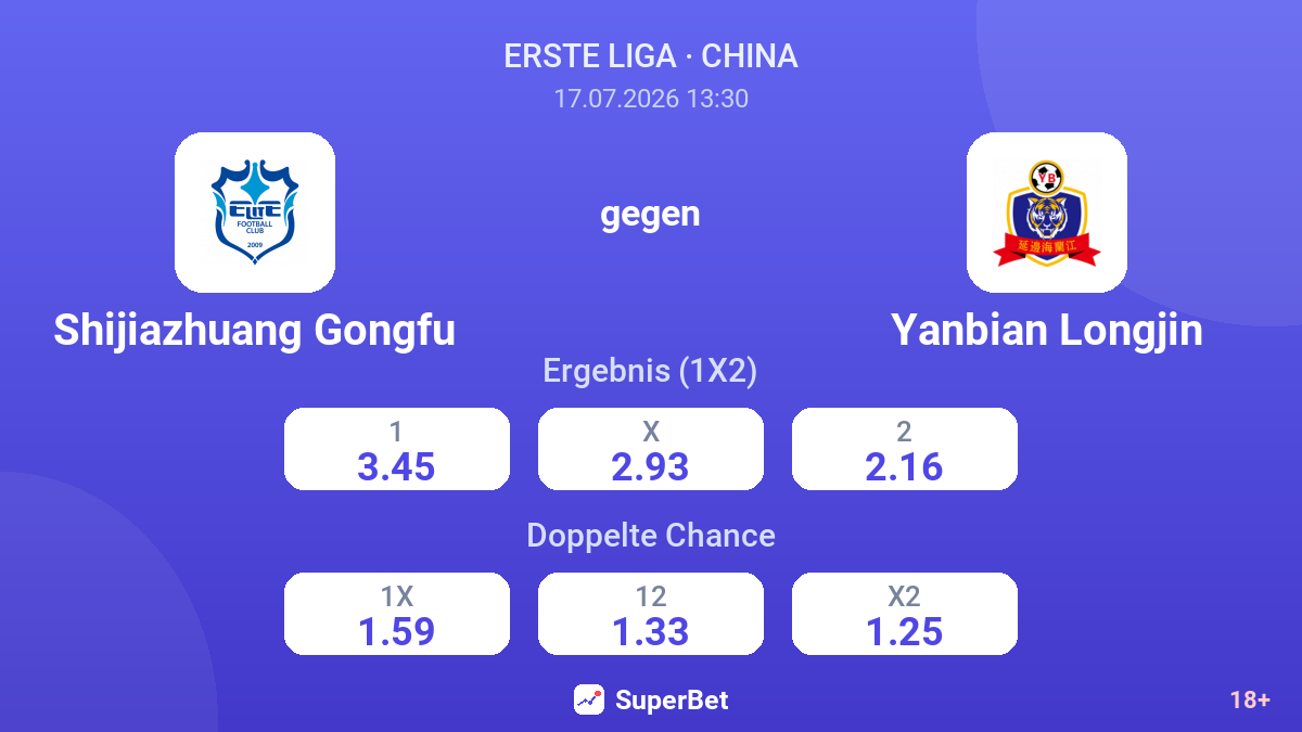 Shijiazhuang Gongfu gegen Yanbian Longjin — Quoten