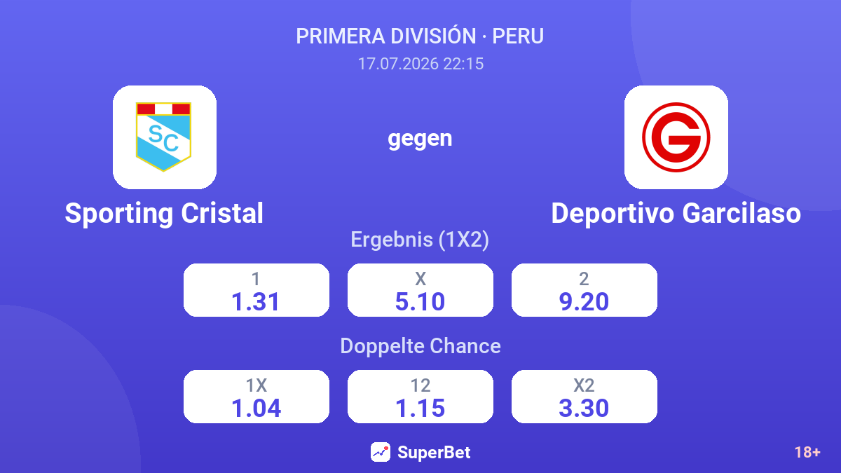 Sporting Cristal gegen Deportivo Garcilaso — Quoten