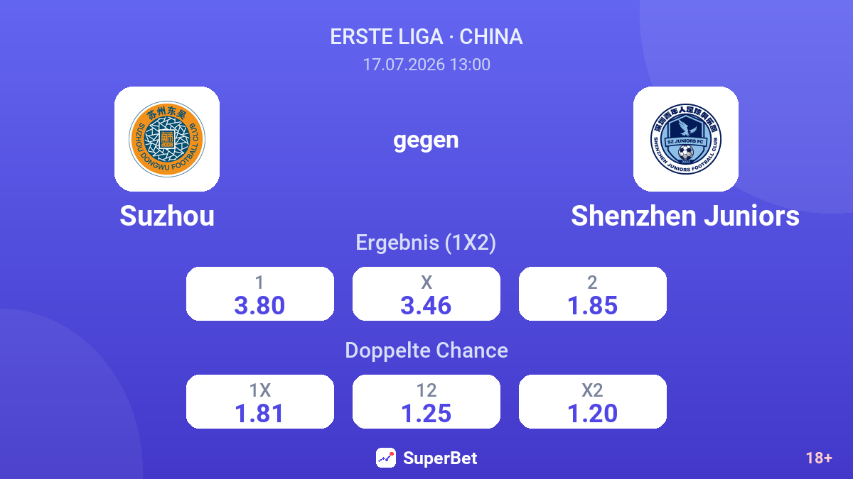 Suzhou gegen Shenzhen Juniors — Quoten