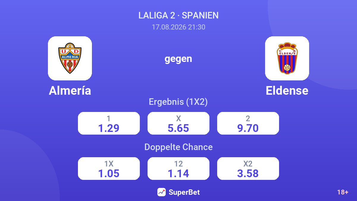 Almería – Eldense — Quoten