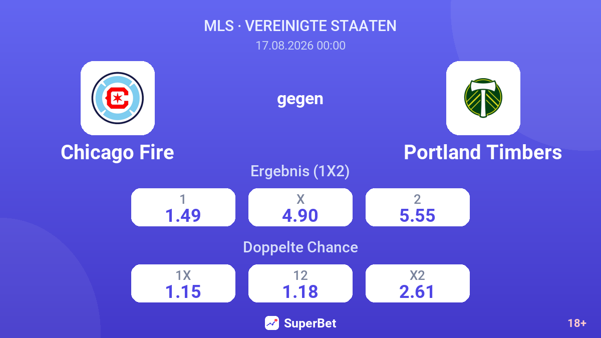 Chicago Fire – Portland Timbers — Quoten