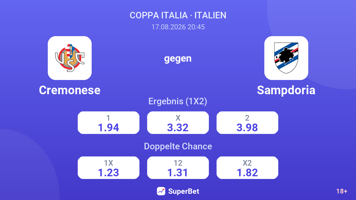 Cremonese – Sampdoria — Quoten