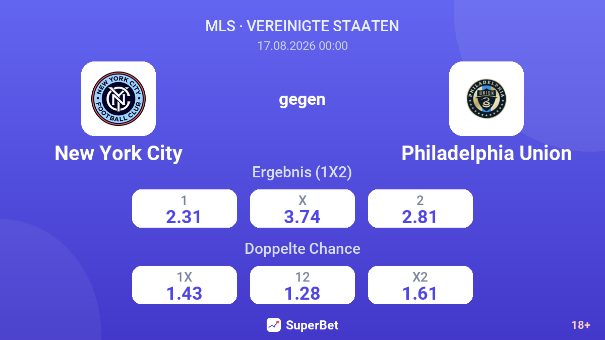 New York City – Philadelphia Union — Quoten