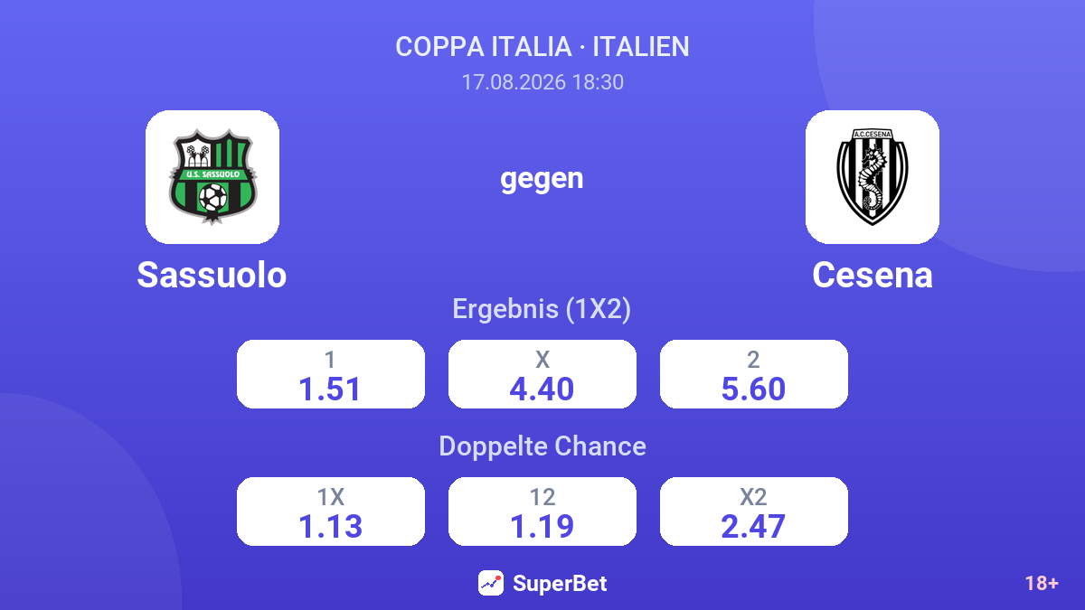Sassuolo – Cesena — Quoten