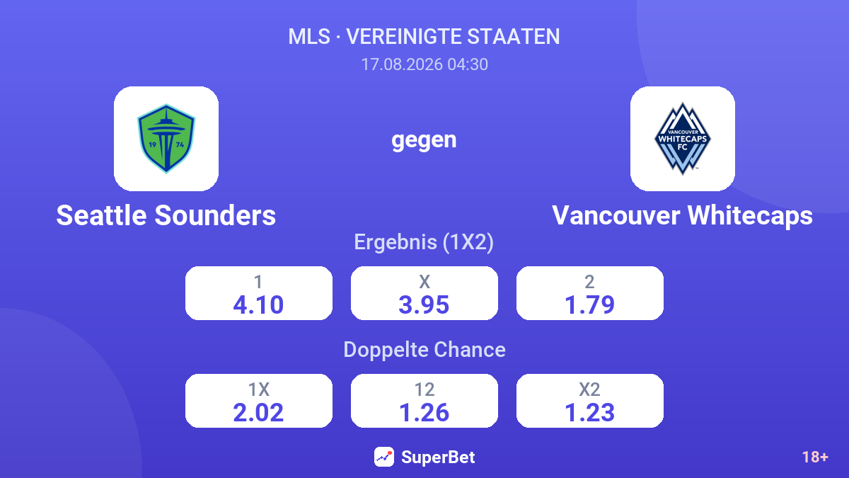 Seattle Sounders – Vancouver Whitecaps — Quoten
