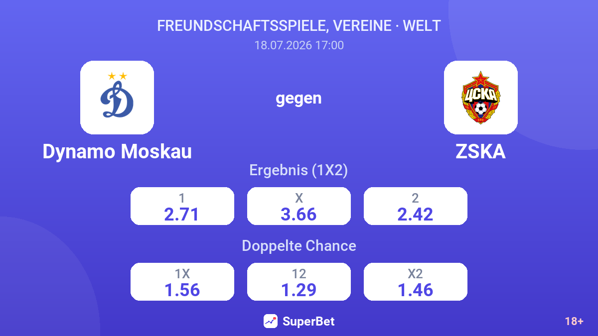 Dynamo Moskau gegen ZSKA — Quoten