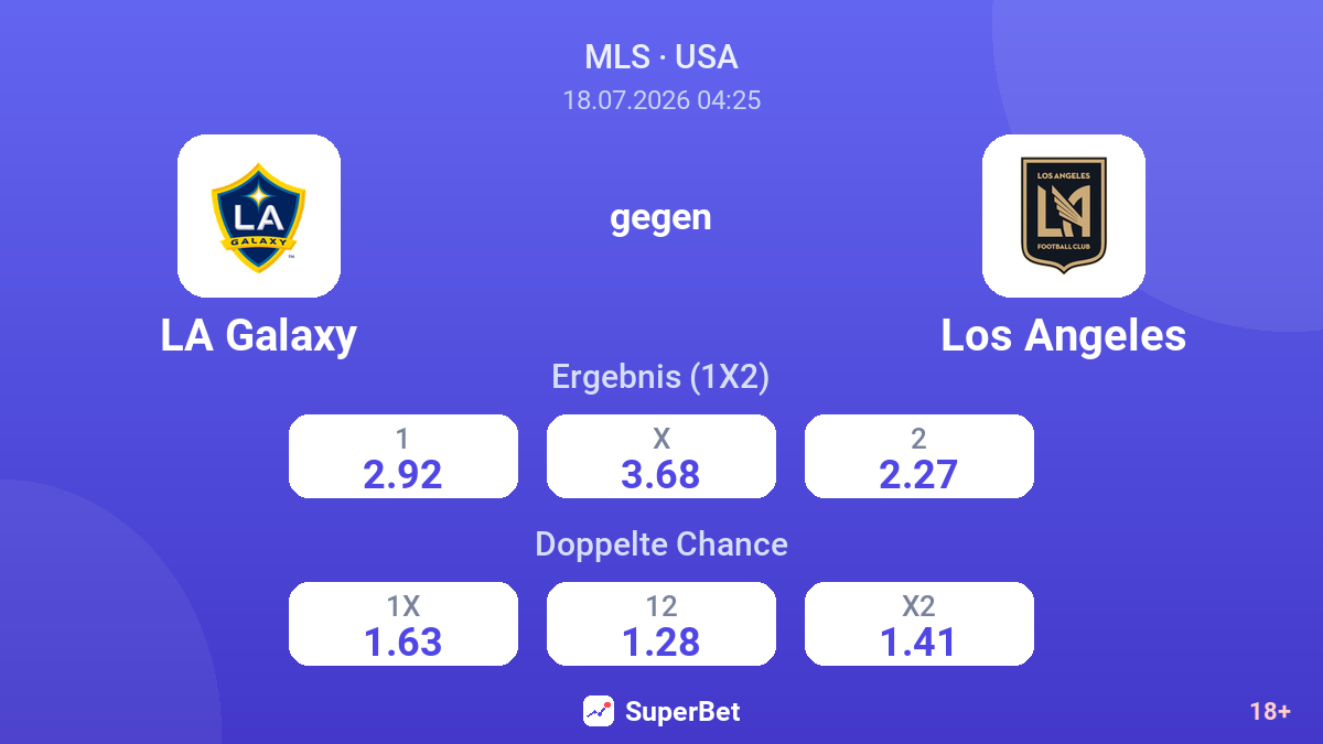 LA Galaxy gegen Los Angeles — Quoten