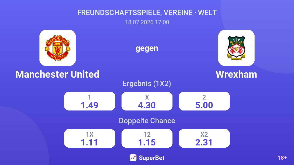 Manchester United gegen Wrexham — Quoten
