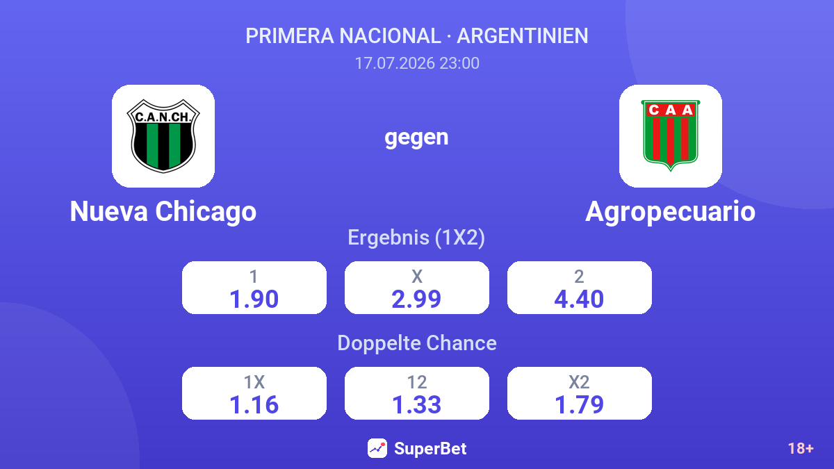Nueva Chicago gegen Agropecuario — Quoten