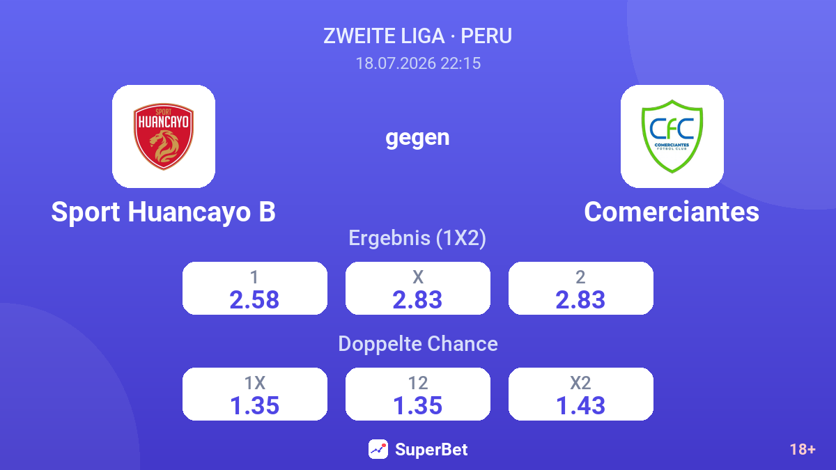 Sport Huancayo B gegen Comerciantes — Quoten