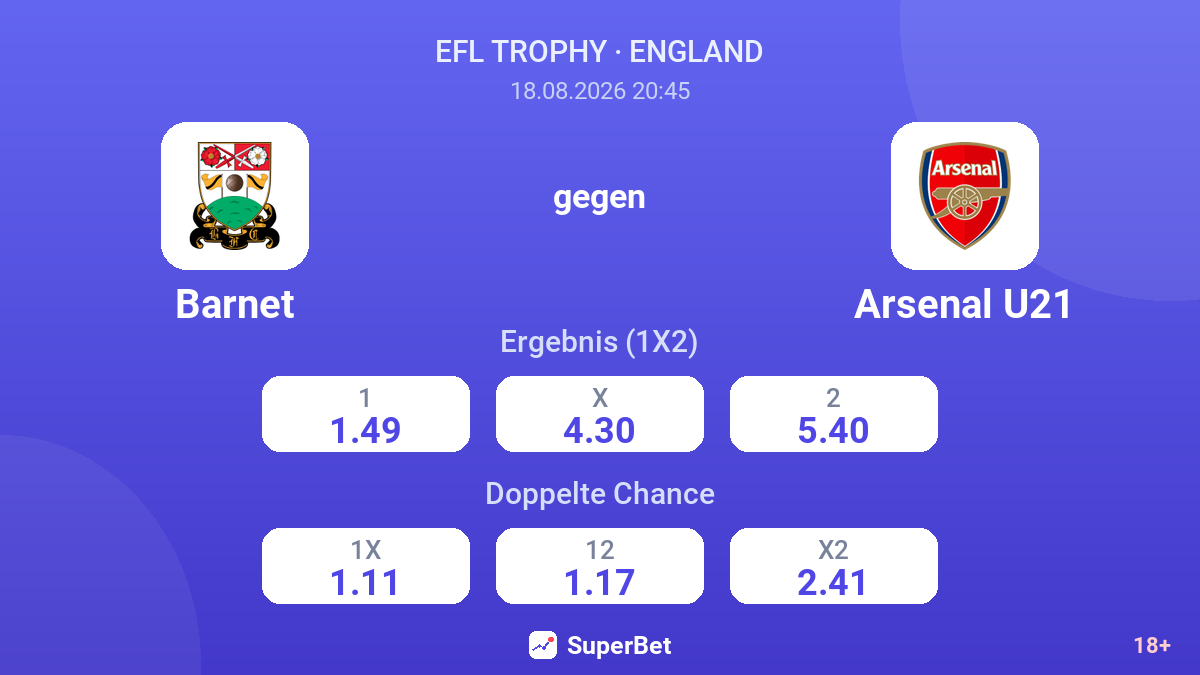 Barnet – Arsenal U21 — Quoten