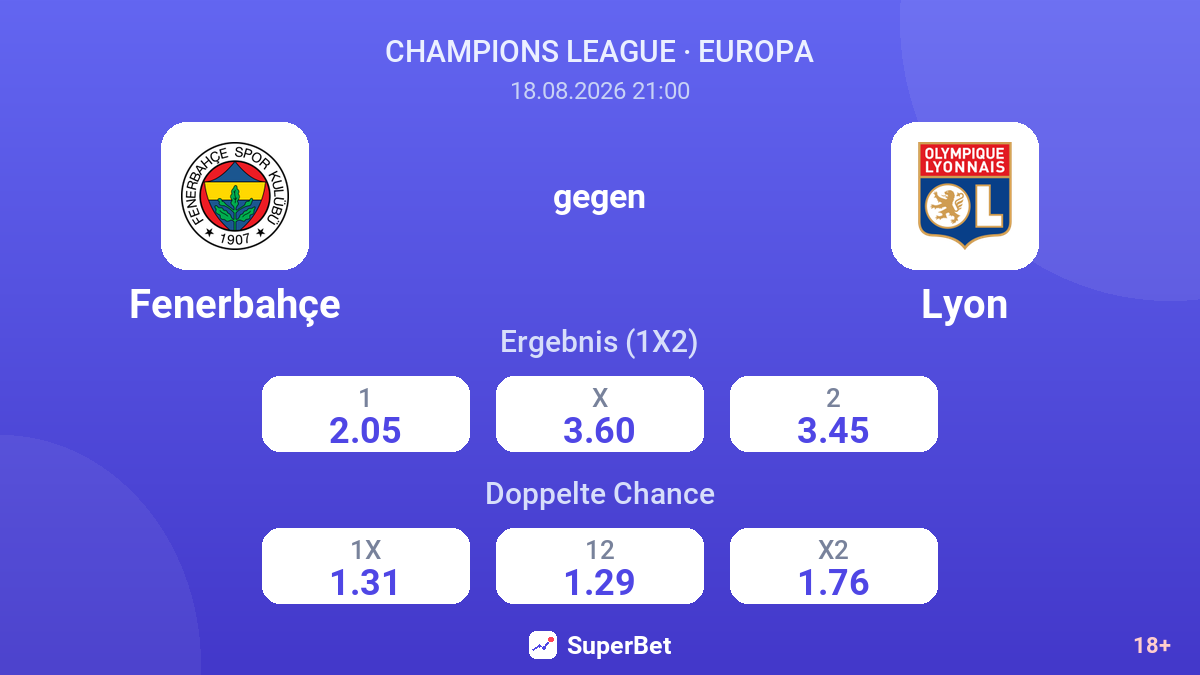 Fenerbahçe – Lyon — Quoten